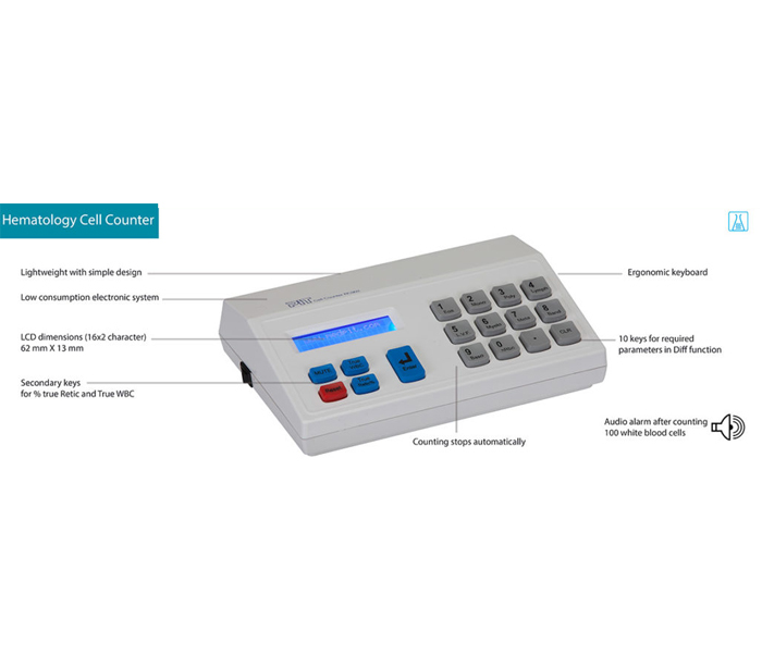 Hematology Cell Counter